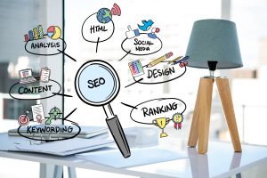 SEO vs PPC ads